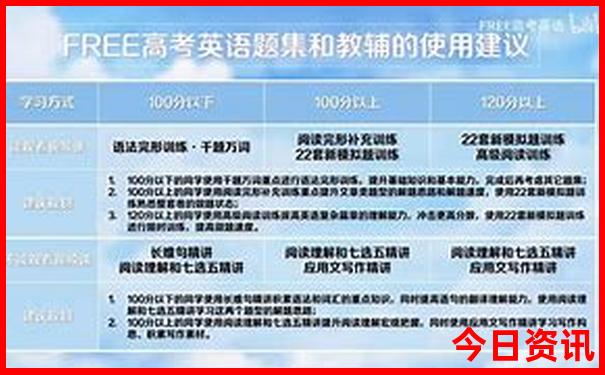 四川小众旅游景点